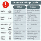 Brotdose "Sticker blau"