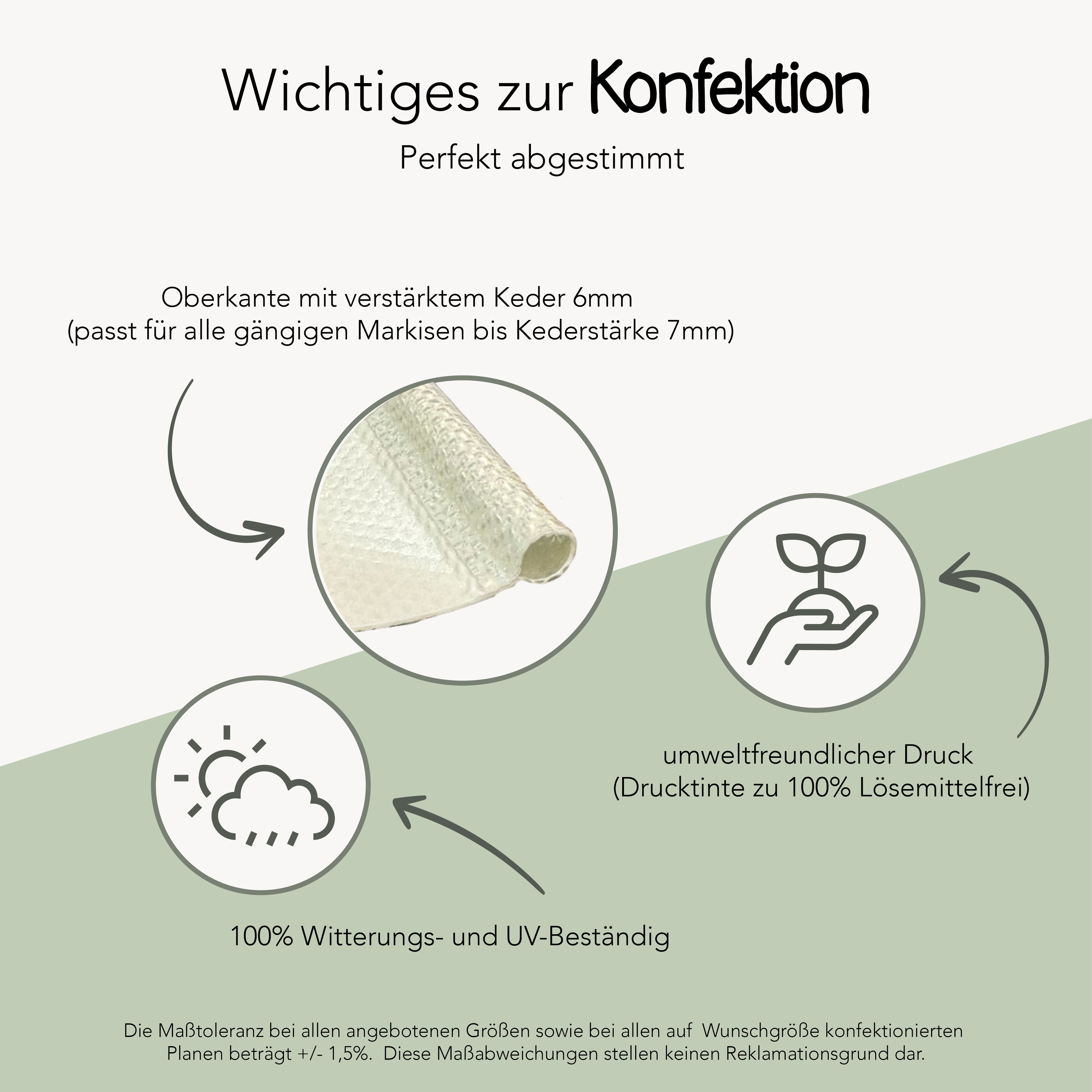 Markisenplane für Wohnmobil & Wohnwagen