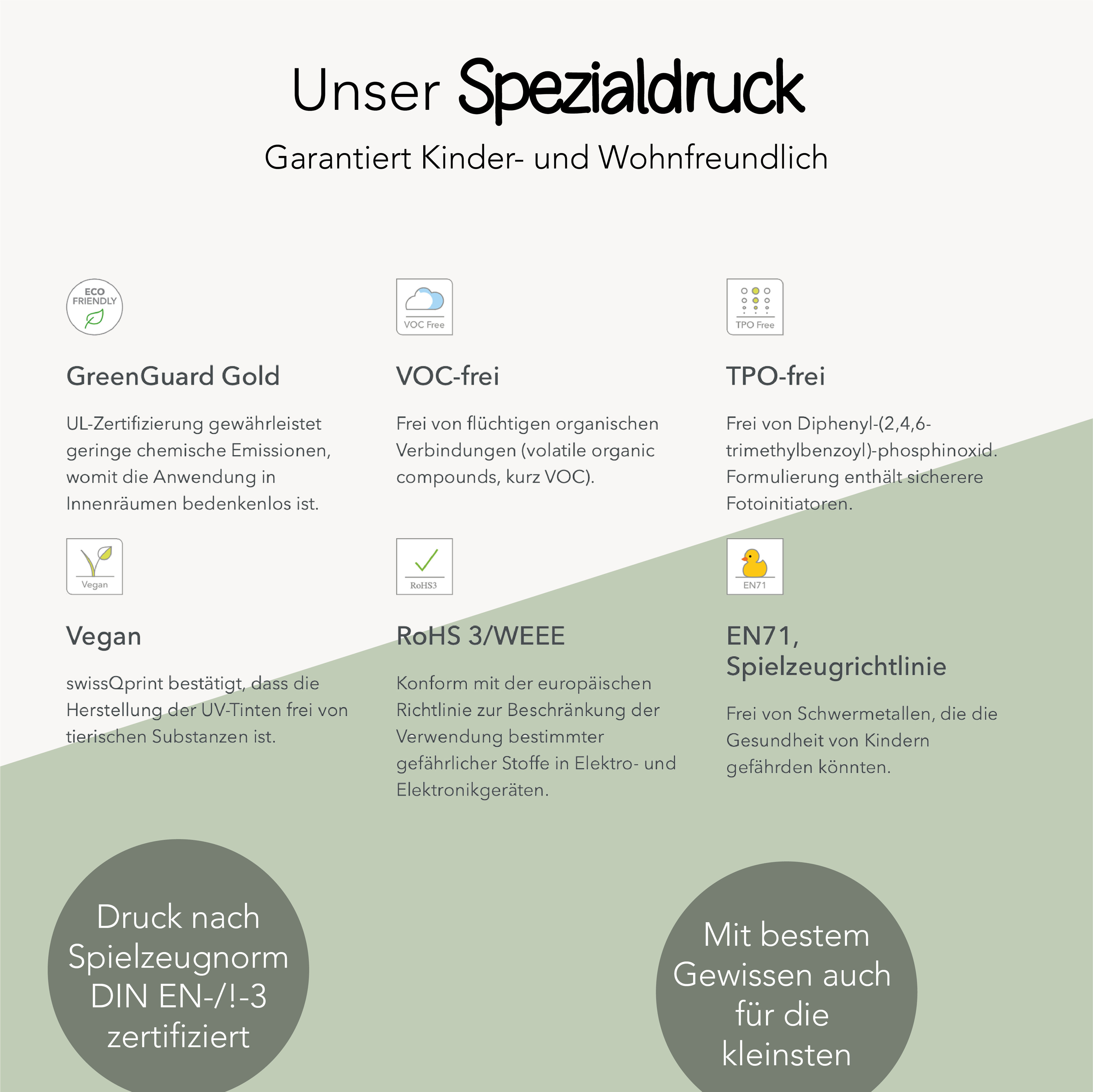 Markisenplane für Wohnmobil & Wohnwagen