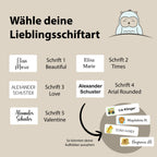 Personalisierte Namensaufkleber – Wunschmotiv – Produktansicht 2