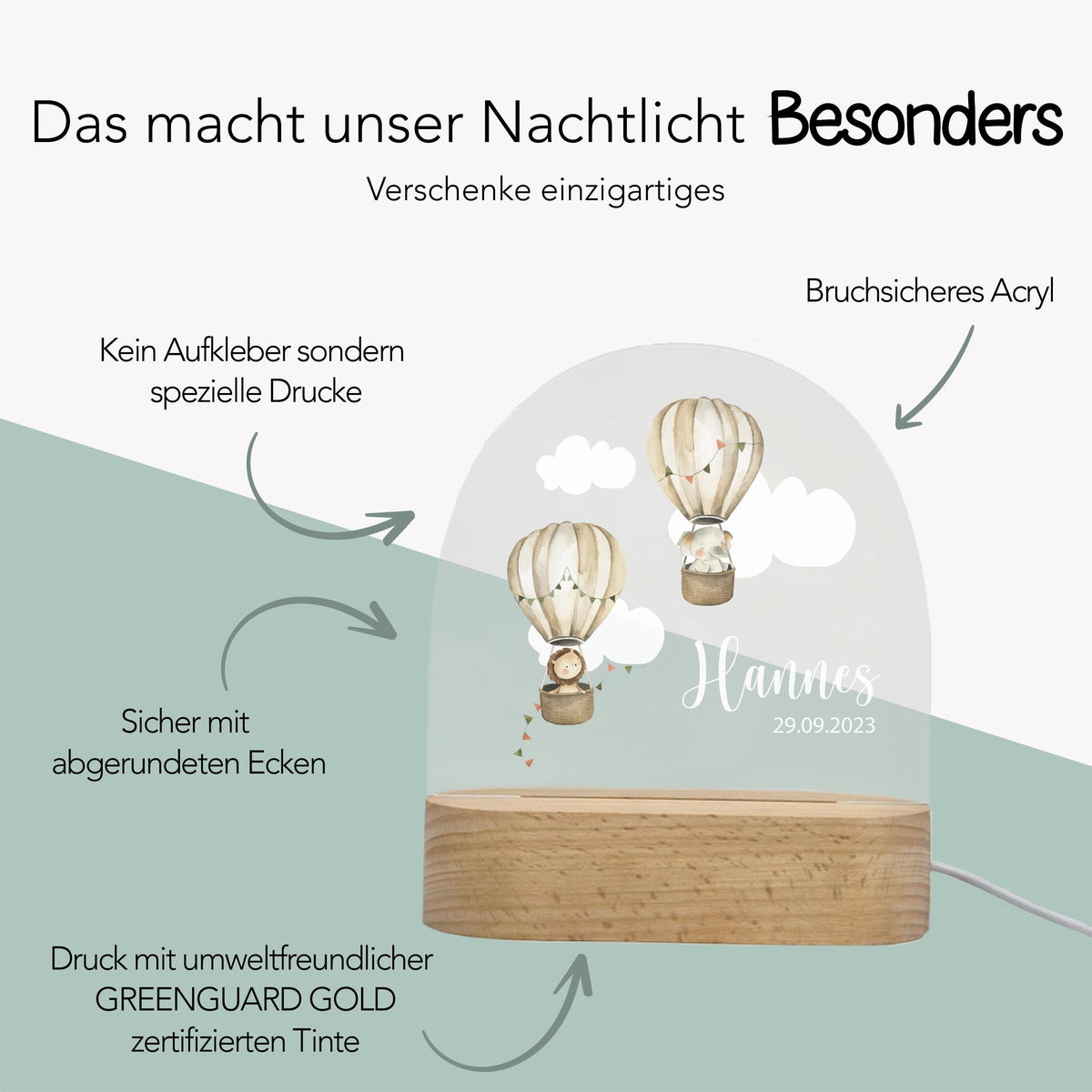 Fotogeschenk, Geburtstagsgeschenk Frau, Familie Geschenk, Fotolampe, Jahrestag Geschenk für Ihn, Geschenk Freundin, Hochzeit, Muttertag